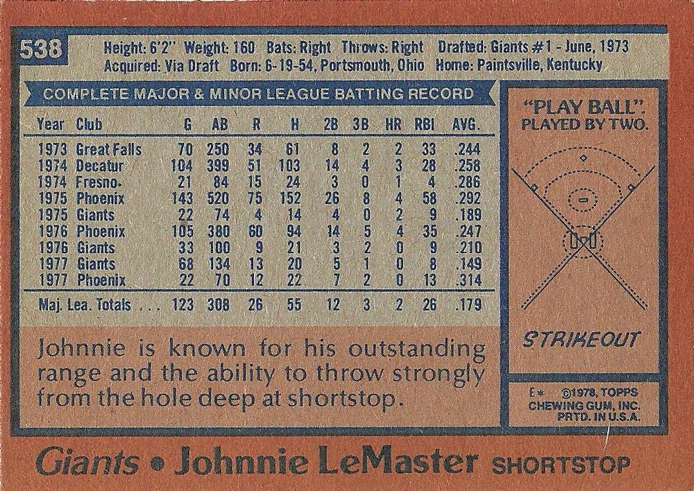 Johnnie LeMaster  baseball card collectible - Main Image 2