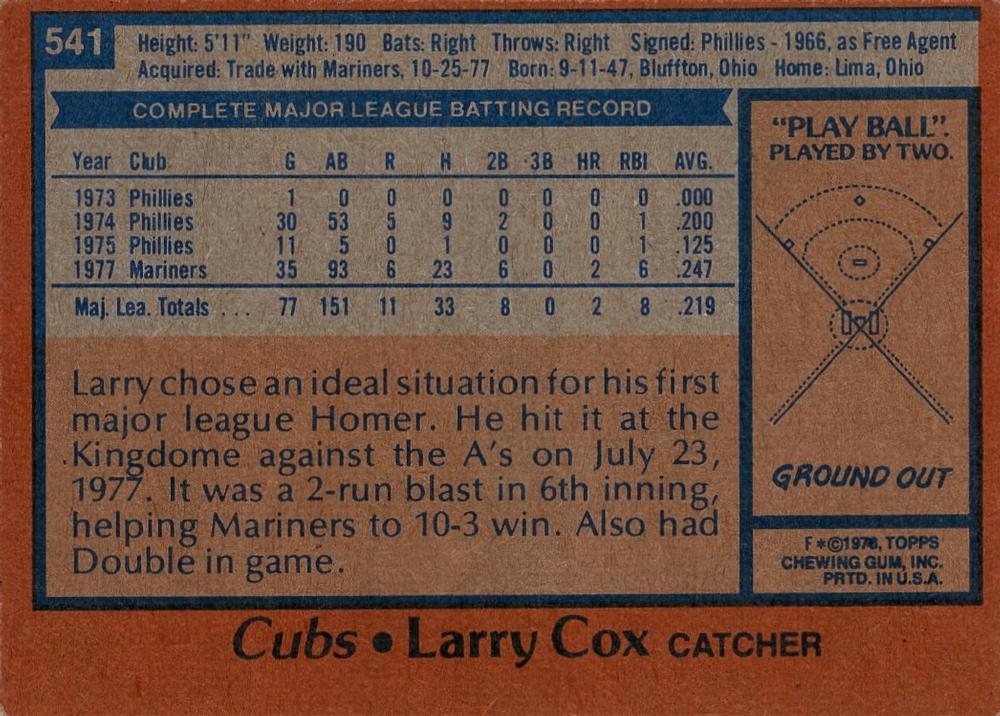 Larry Cox  baseball card collectible - Main Image 2