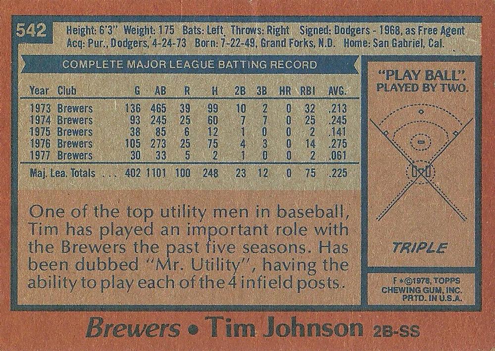 Tim Johnson  baseball card collectible - Main Image 2