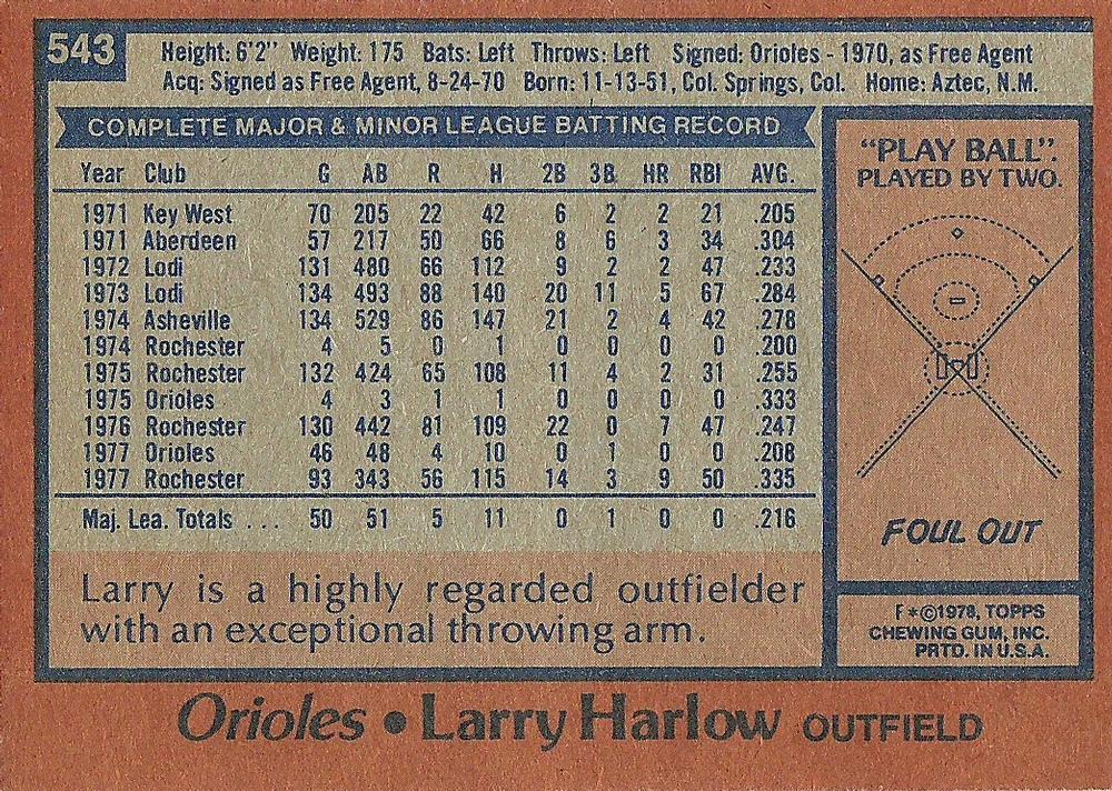 Larry Harlow  baseball card collectible - Main Image 2