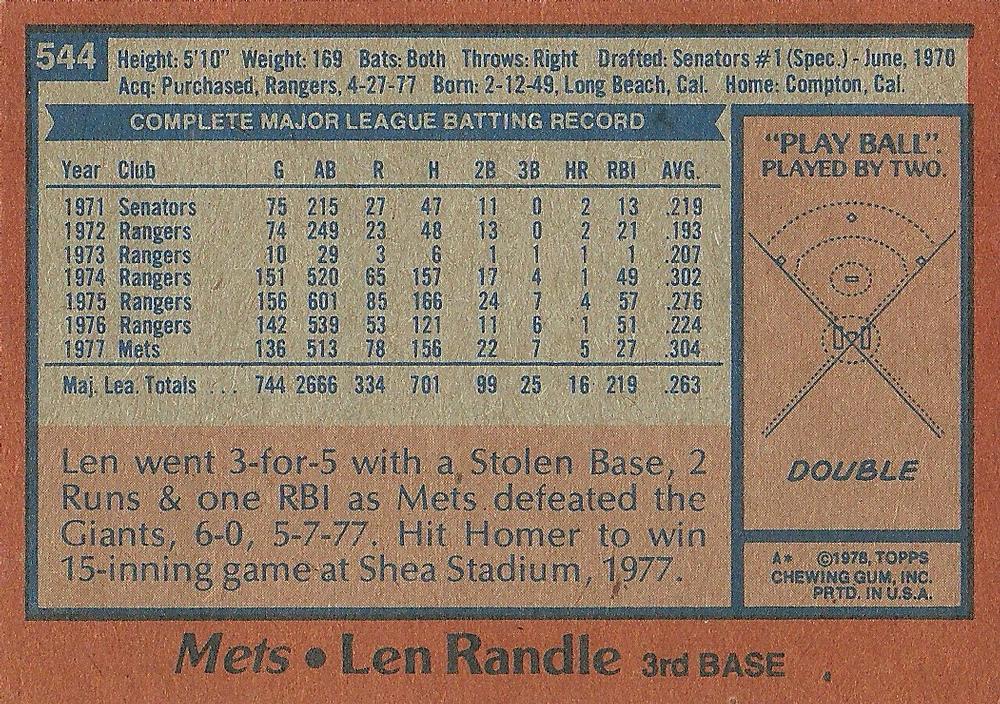 Len Randle  baseball card collectible - Main Image 2