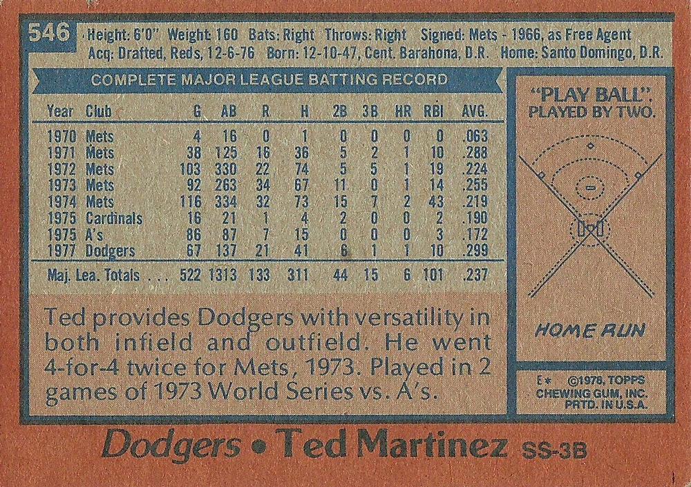 Ted Martinez  baseball card collectible - Main Image 2