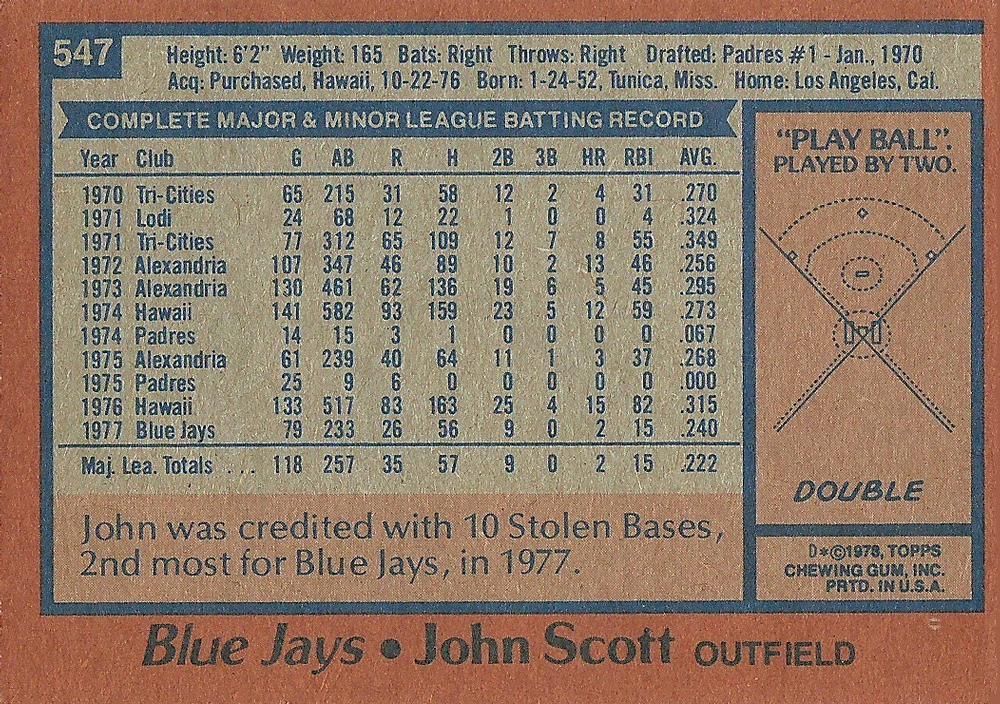 John Scott  baseball card collectible - Main Image 2