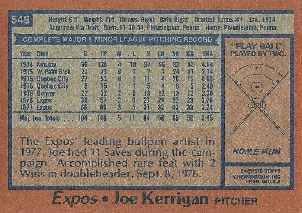 Joe Kerrigan  baseball card collectible - Main Image 2