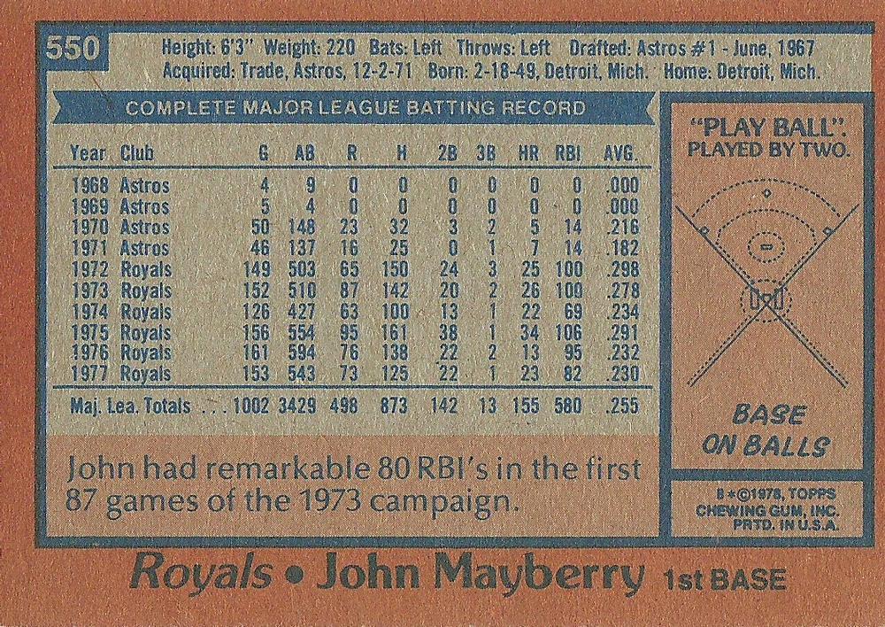 John Mayberry  baseball card collectible - Main Image 2
