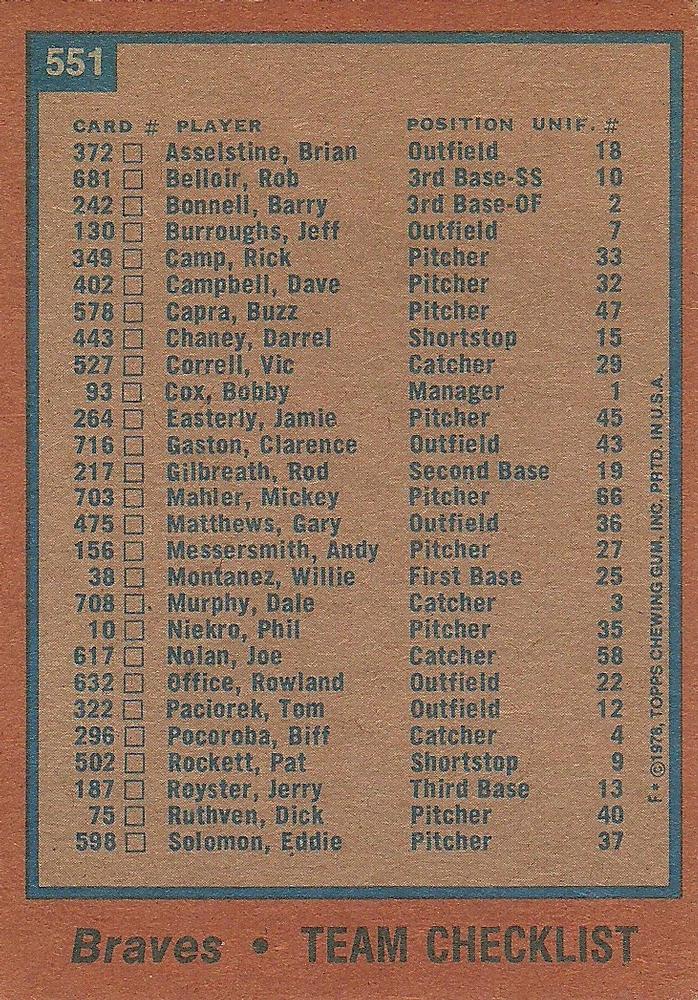 Atlanta Braves  baseball card collectible - Main Image 2