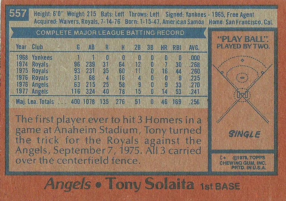Tony Solaita  baseball card collectible - Main Image 2