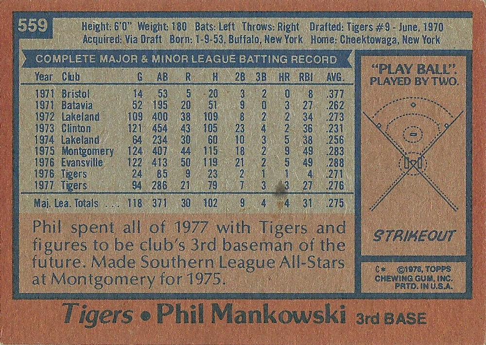 Phil Mankowski  baseball card collectible - Main Image 2