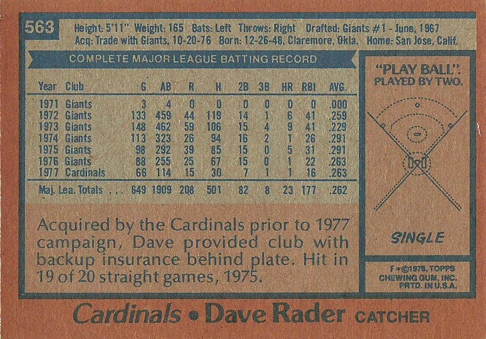 Dave Rader  baseball card collectible - Main Image 2