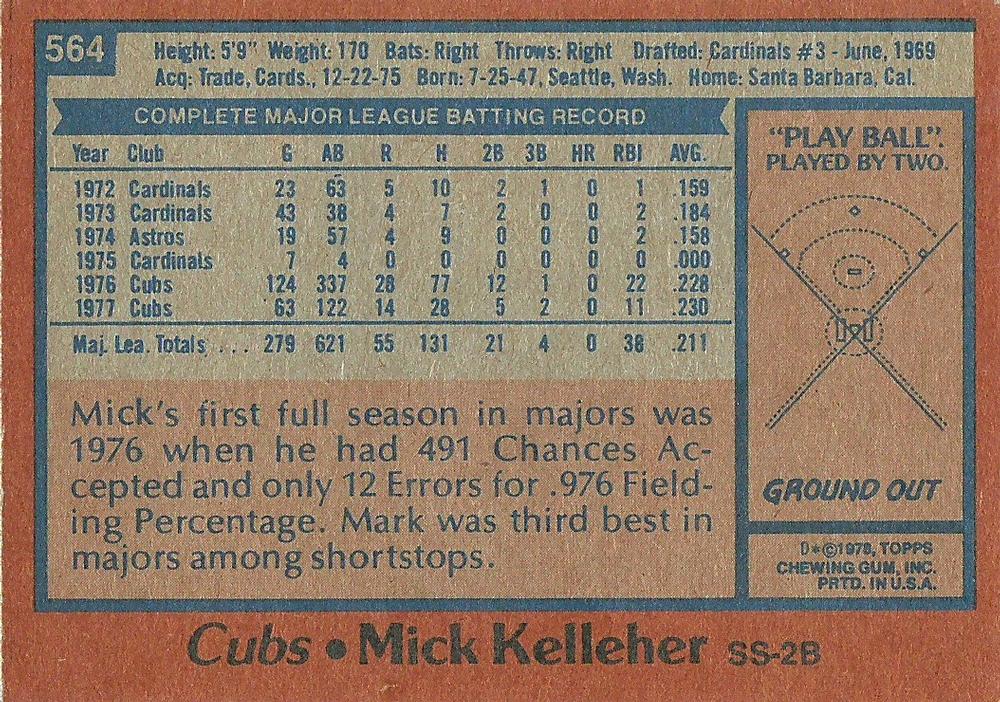 Mick Kelleher  baseball card collectible - Main Image 2