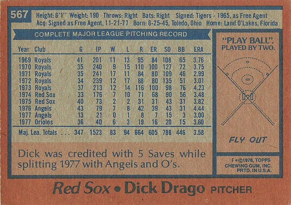 Dick Drago  baseball card collectible - Main Image 2