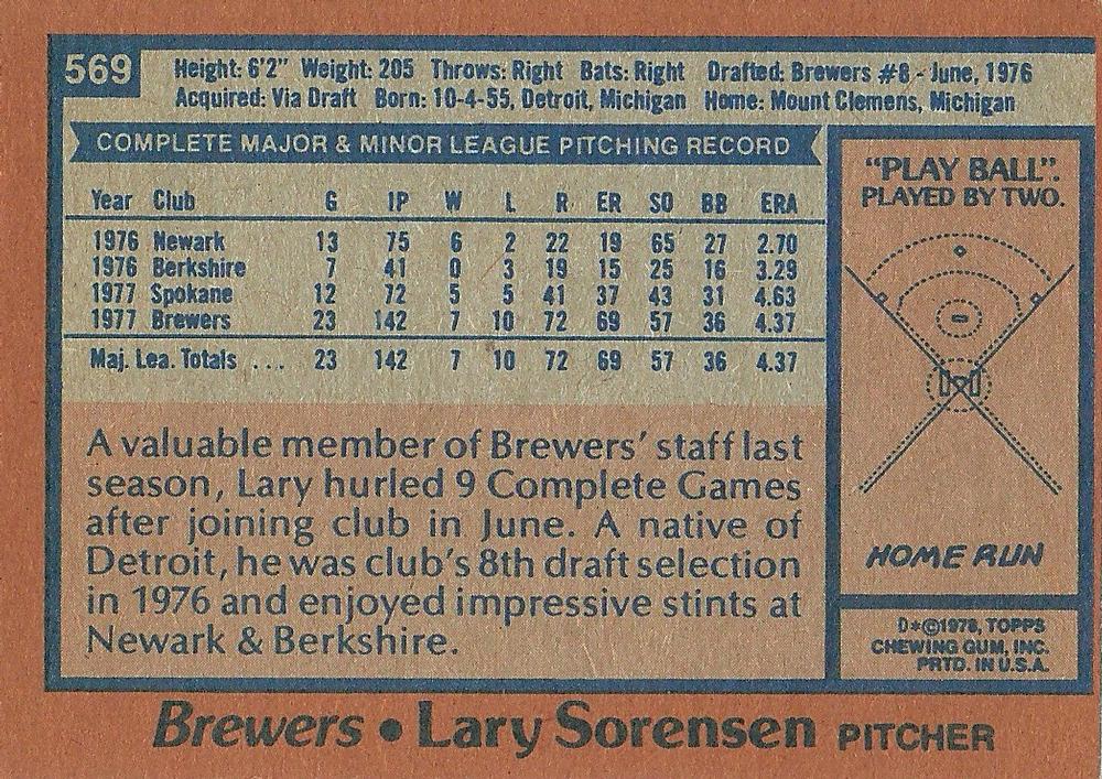 Lary Sorensen  baseball card collectible - Main Image 2