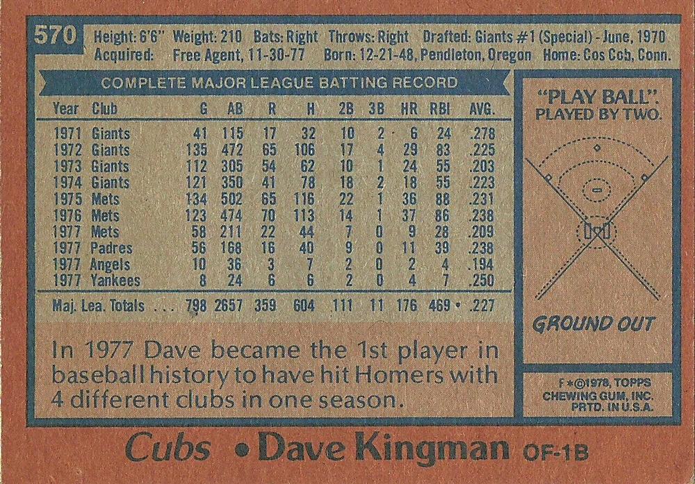 Dave Kingman  baseball card collectible - Main Image 2