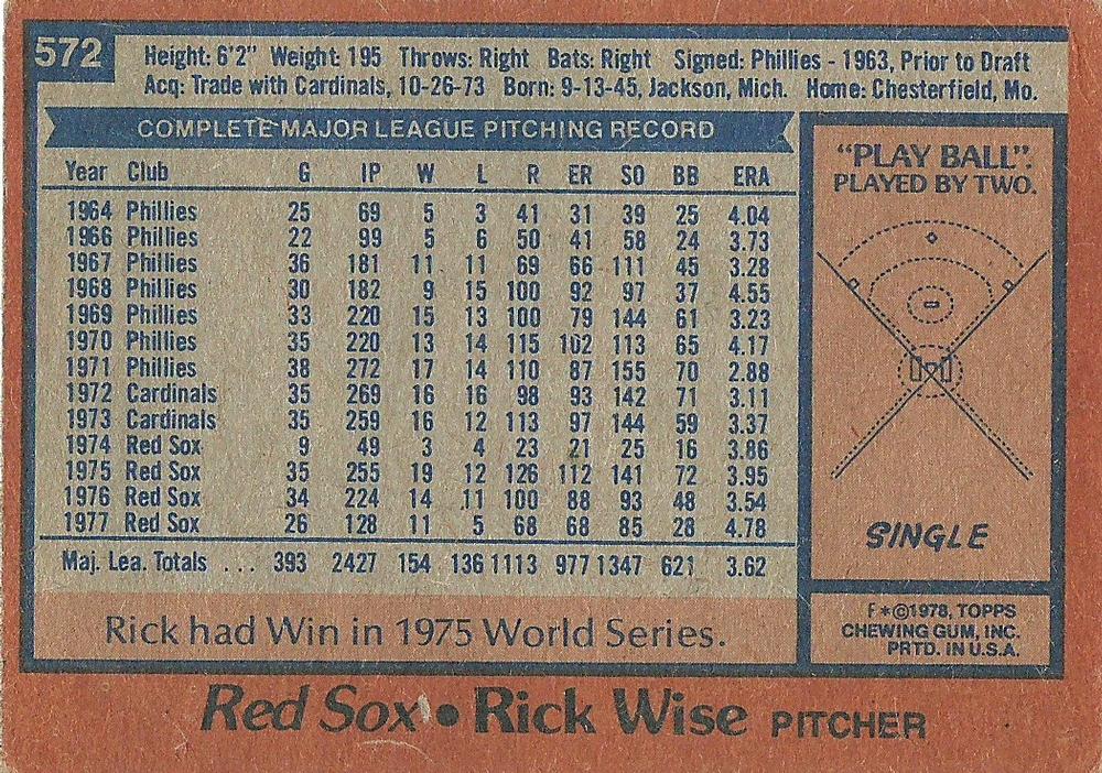 Rick Wise  baseball card collectible - Main Image 2