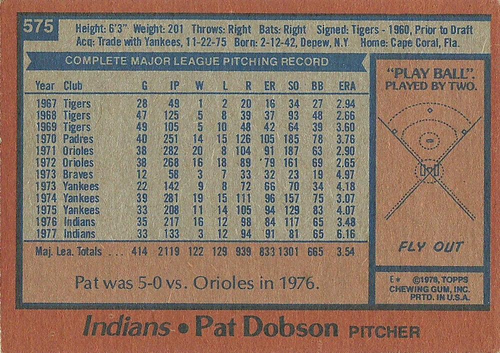 Pat Dobson  baseball card collectible - Main Image 2