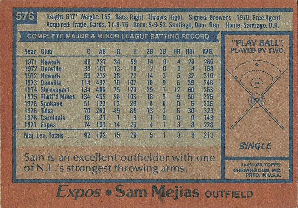 Sam Mejias  baseball card collectible - Main Image 2