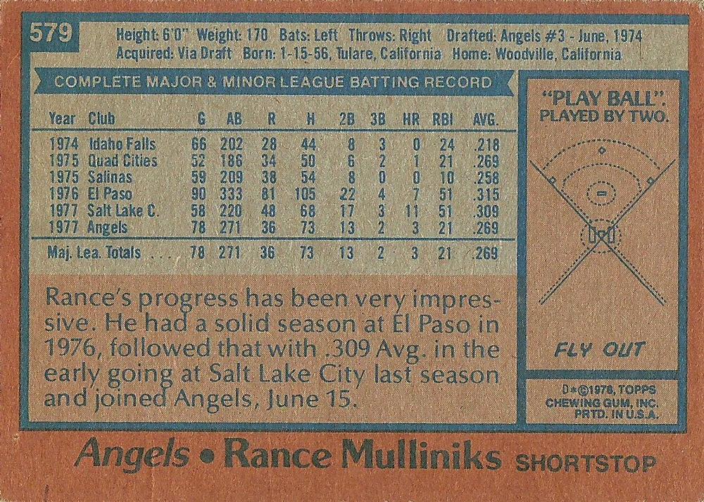 Rance Mulliniks  baseball card collectible - Main Image 2