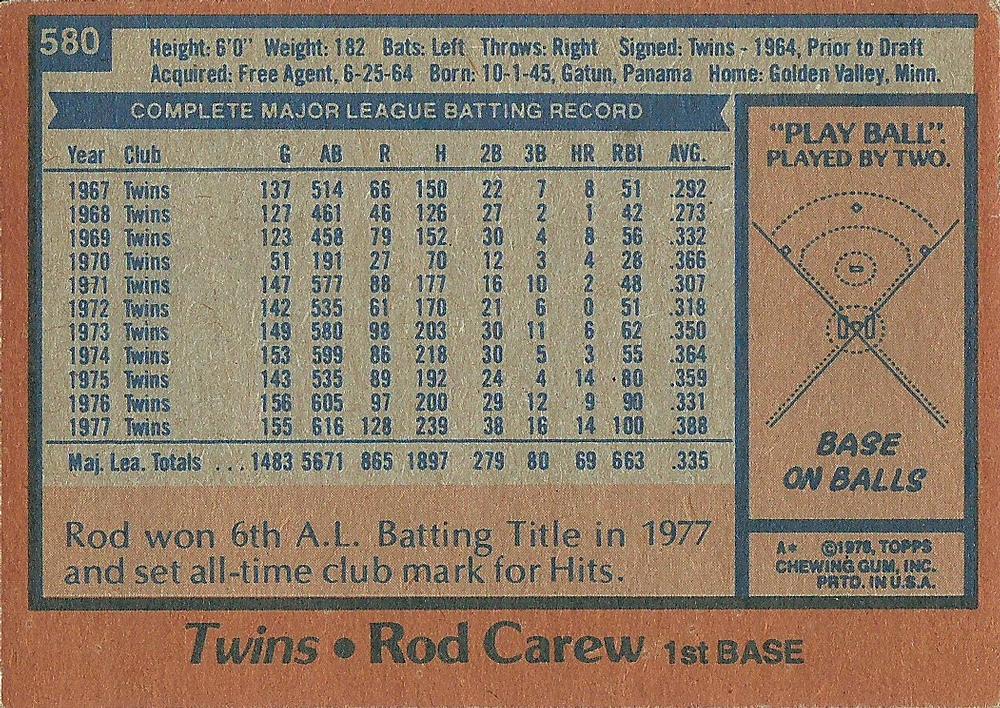 Rod Carew  baseball card collectible - Main Image 2