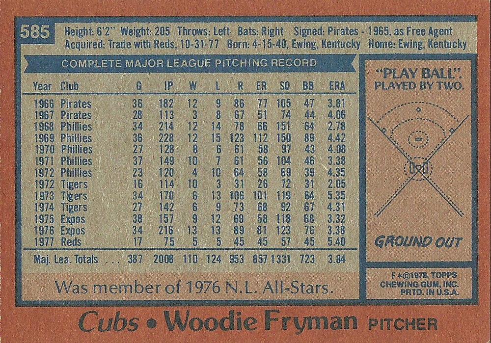 Woodie Fryman  baseball card collectible - Main Image 2