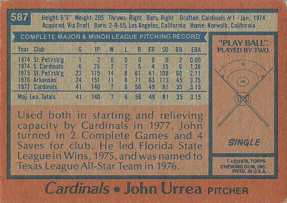 John Urrea  baseball card collectible - Main Image 2