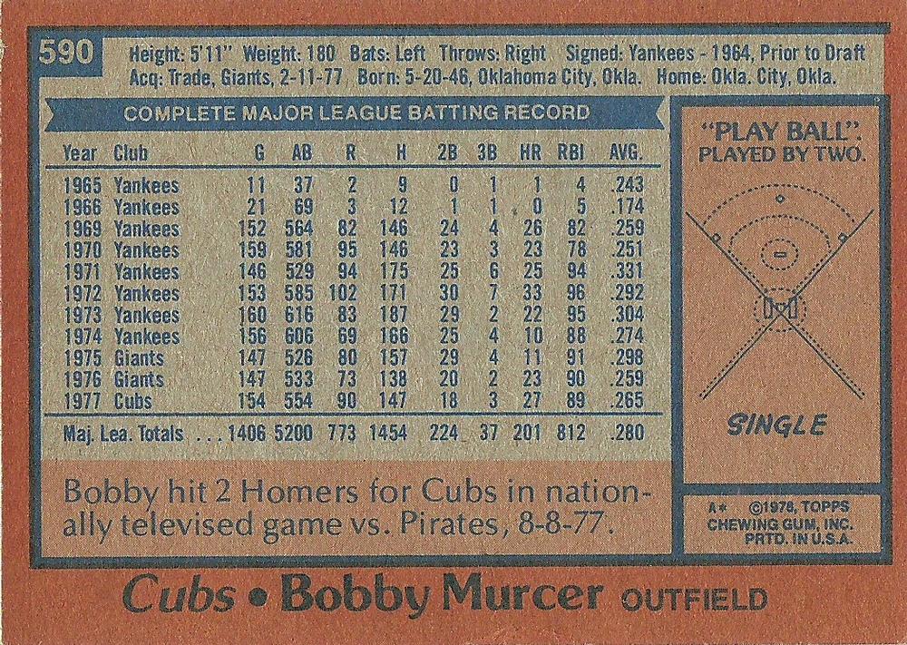 Bobby Murcer  baseball card collectible - Main Image 2