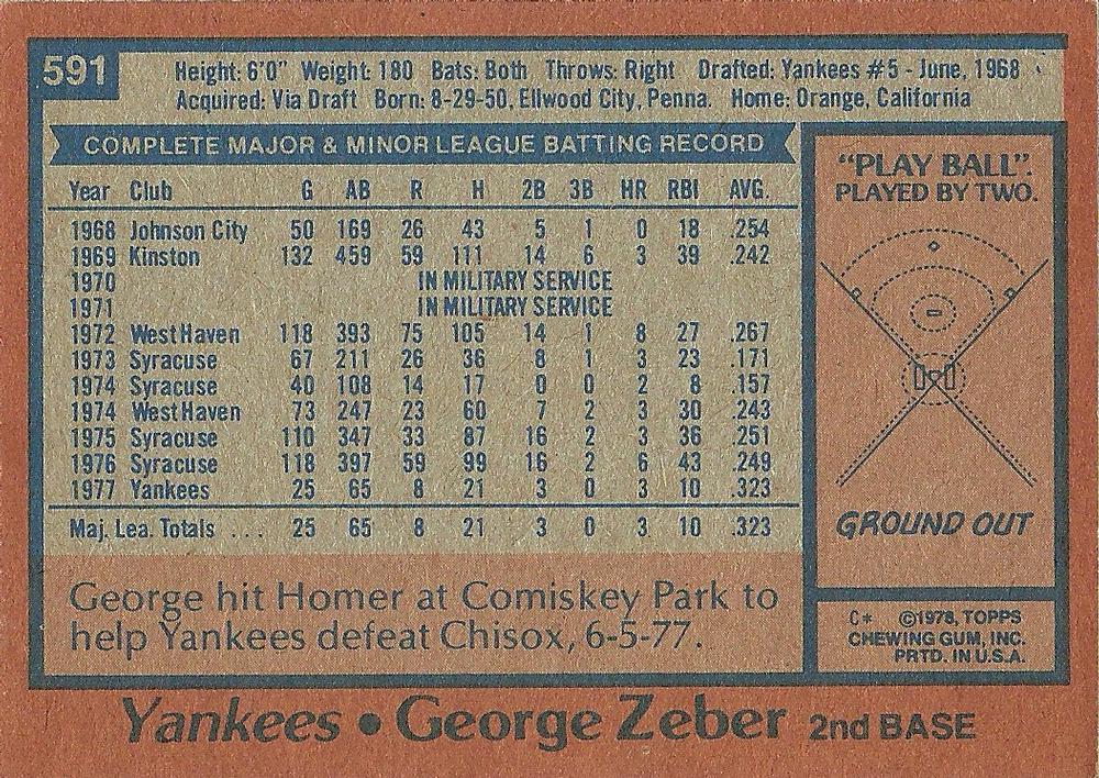 George Zeber  baseball card collectible - Main Image 2