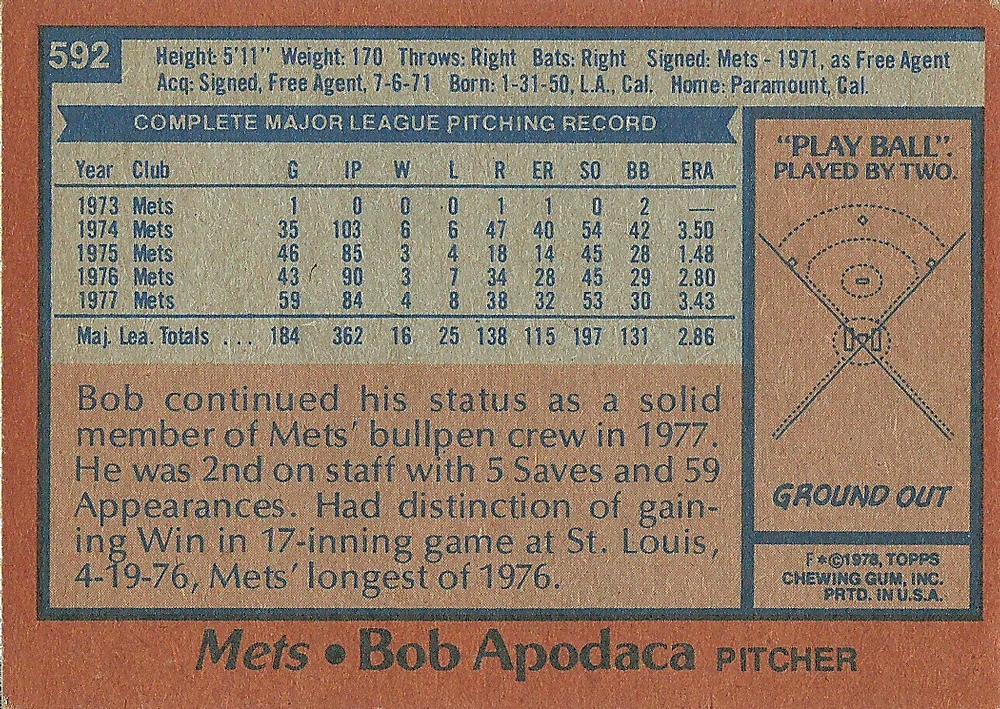 Bob Apodaca  baseball card collectible - Main Image 2