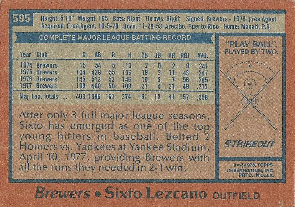 Sixto Lezcano  baseball card collectible - Main Image 2