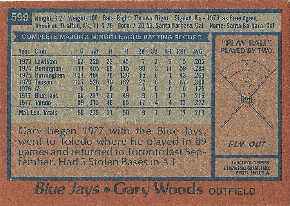 Gary Woods  baseball card collectible - Main Image 2