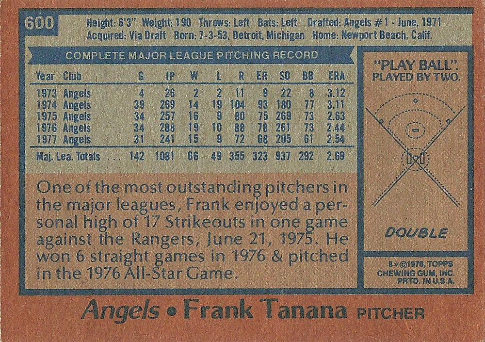 Frank Tanana  baseball card collectible - Main Image 2
