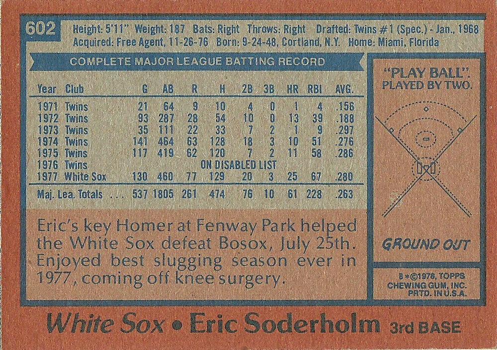 Eric Soderholm  baseball card collectible - Main Image 2