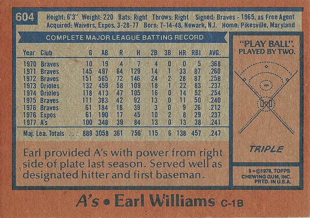 Earl Williams  baseball card collectible - Main Image 2