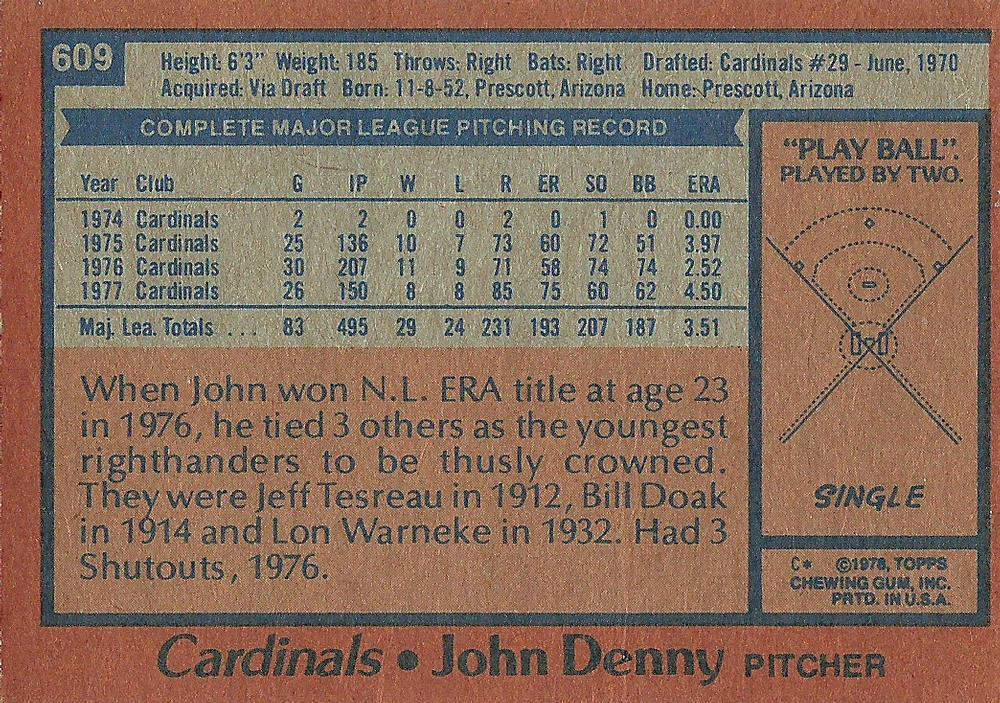 John Denny  baseball card collectible - Main Image 2