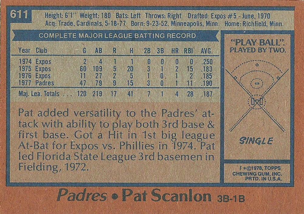 Pat Scanlon  baseball card collectible - Main Image 2