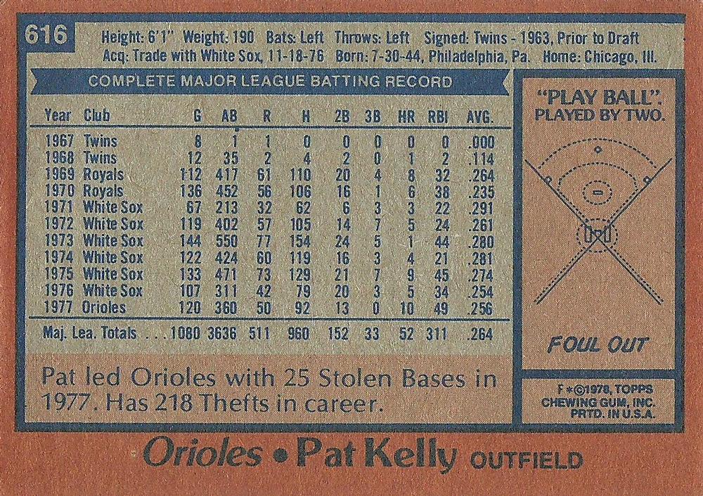 Pat Kelly  baseball card collectible - Main Image 2