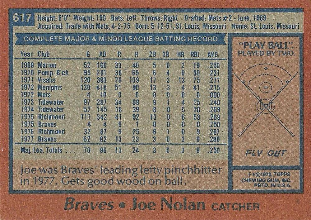 Joe Nolan  baseball card collectible - Main Image 2