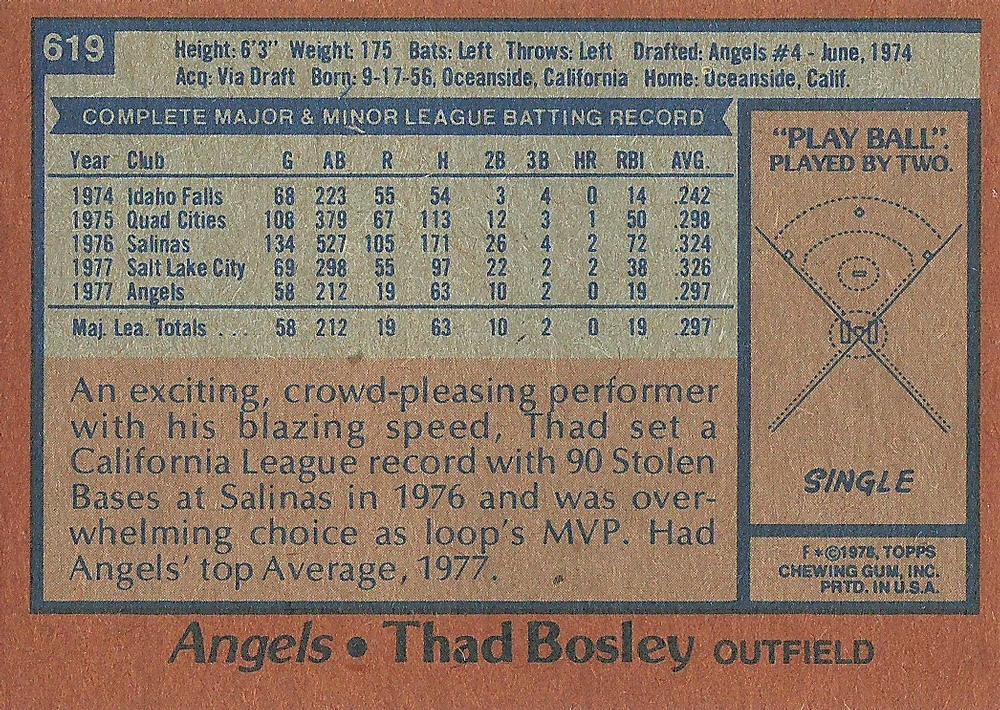 Thad Bosley  baseball card collectible - Main Image 2