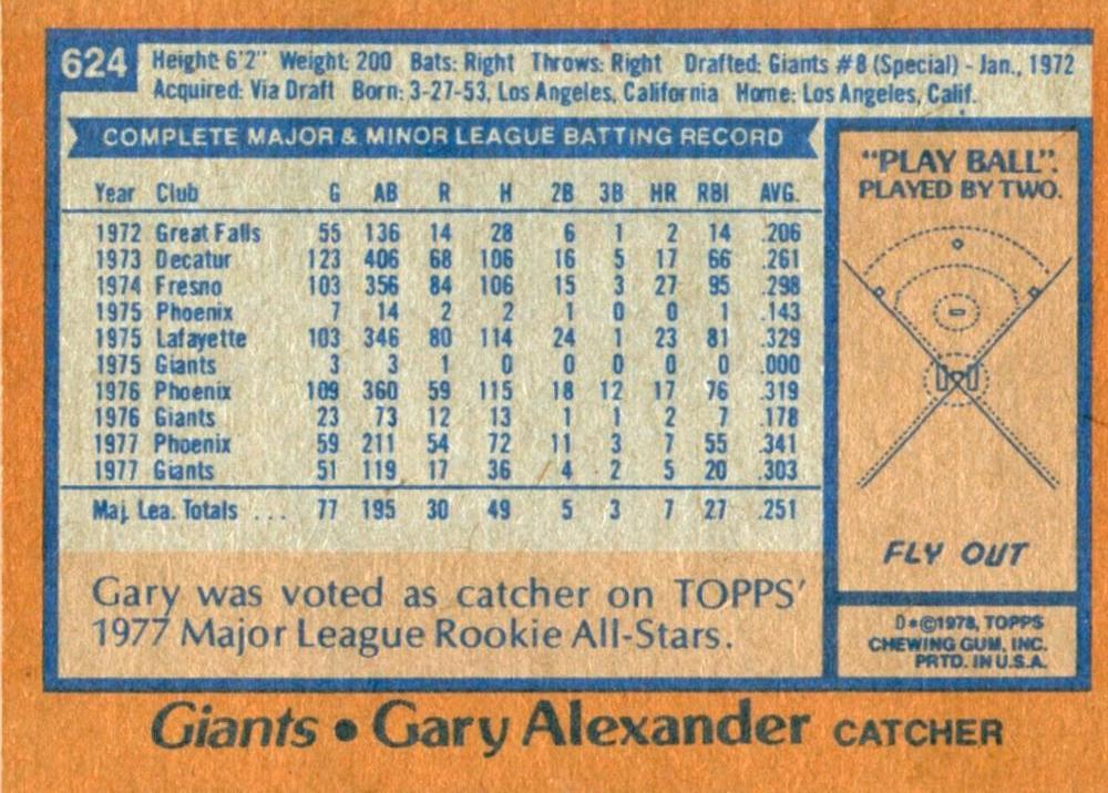 Gary Alexander  baseball card collectible - Main Image 2