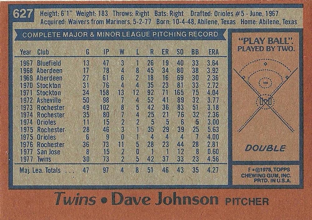 Dave Johnson  baseball card collectible - Main Image 2