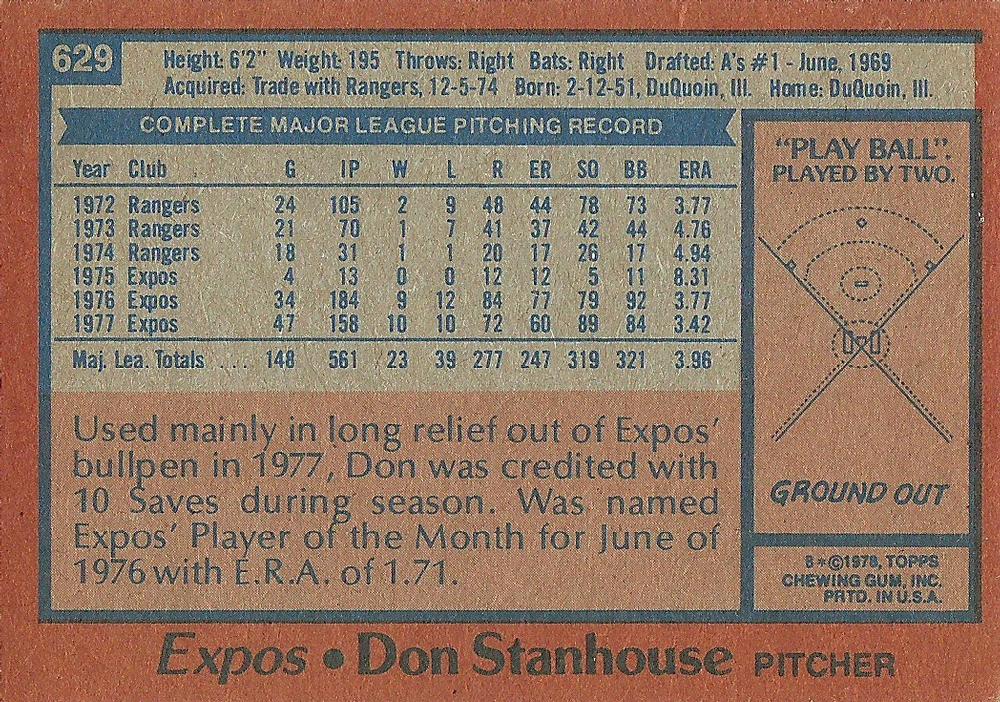 Don Stanhouse  baseball card collectible - Main Image 2