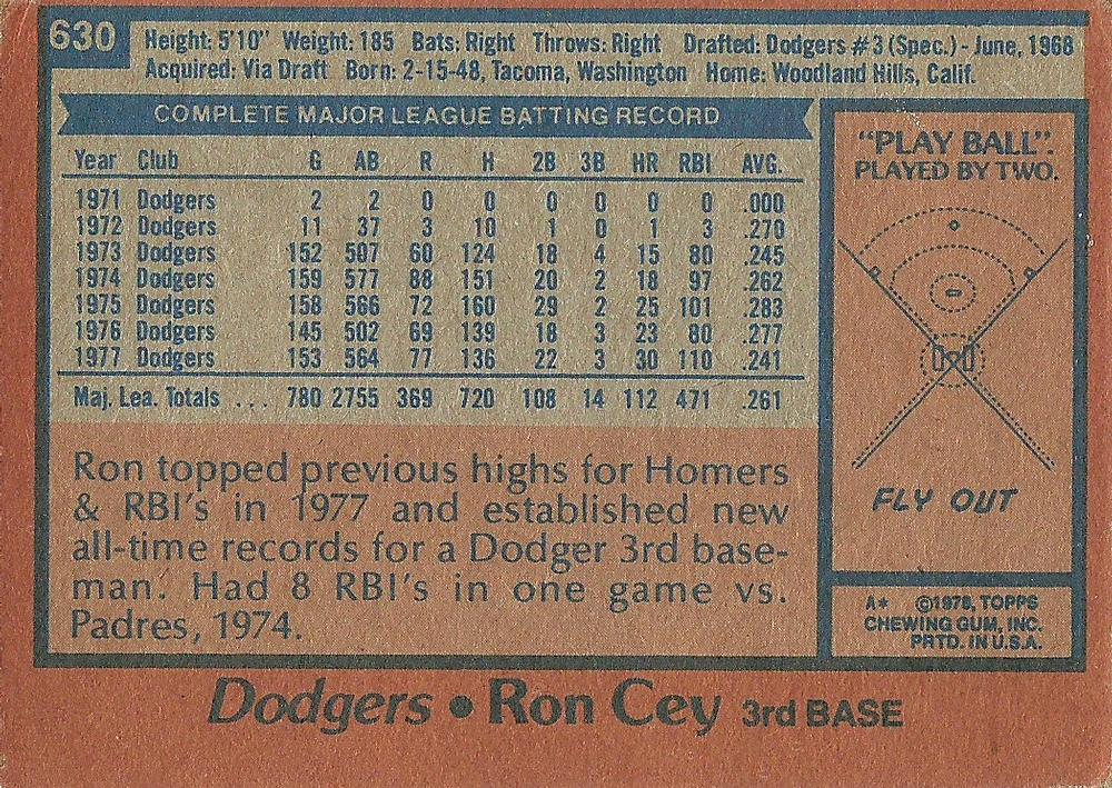 Ron Cey  baseball card collectible - Main Image 2