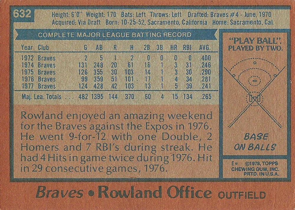 Rowland Office  baseball card collectible - Main Image 2