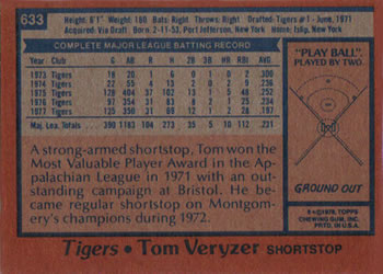 Tom Veryzer  baseball card collectible - Main Image 2