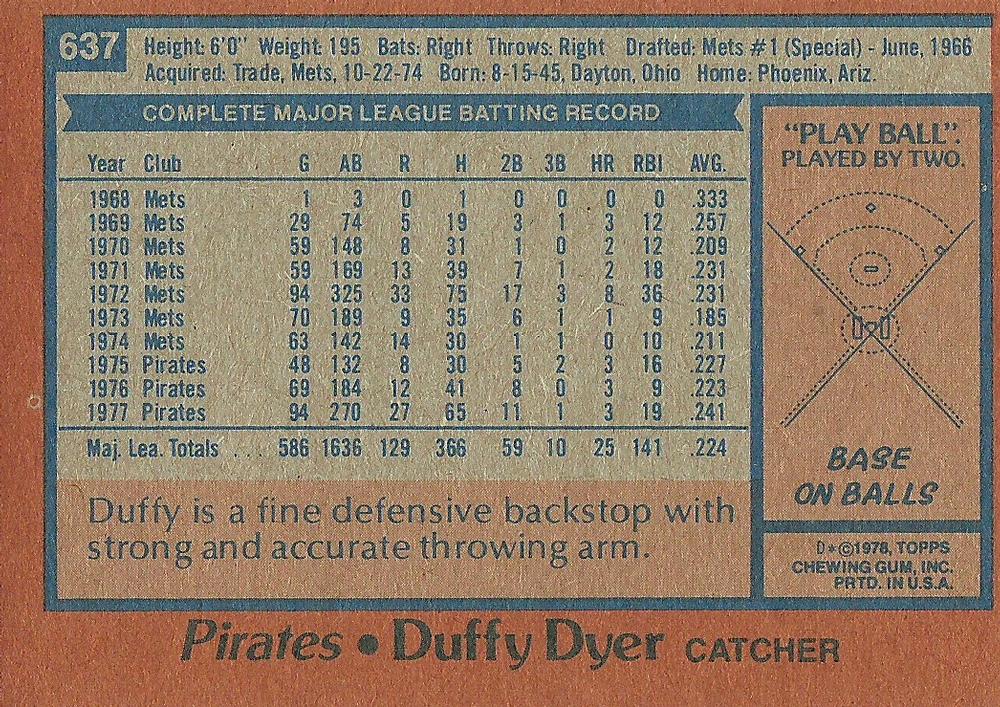 Duffy Dyer  baseball card collectible - Main Image 2
