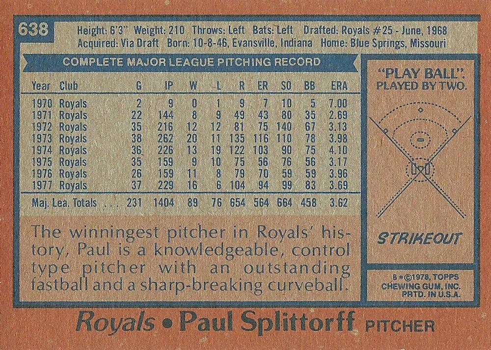Paul Splittorff  baseball card collectible - Main Image 2