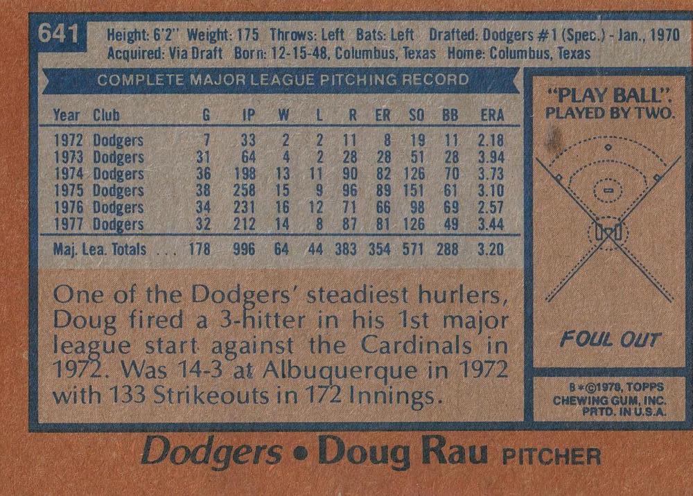 Doug Rau  baseball card collectible - Main Image 2