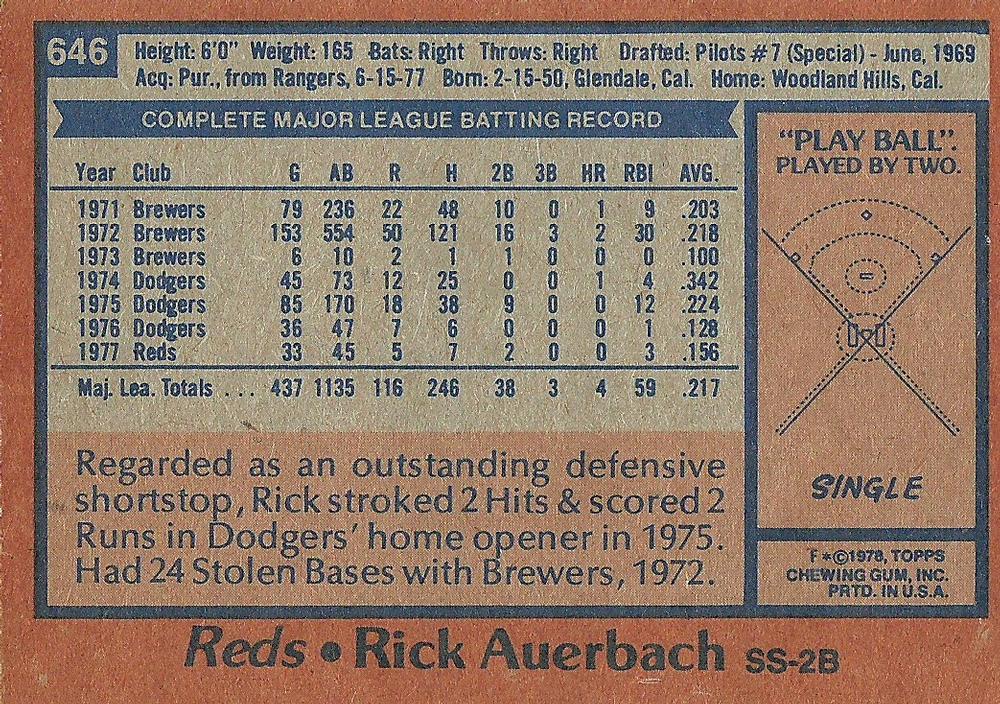 Rick Auerbach  baseball card collectible - Main Image 2