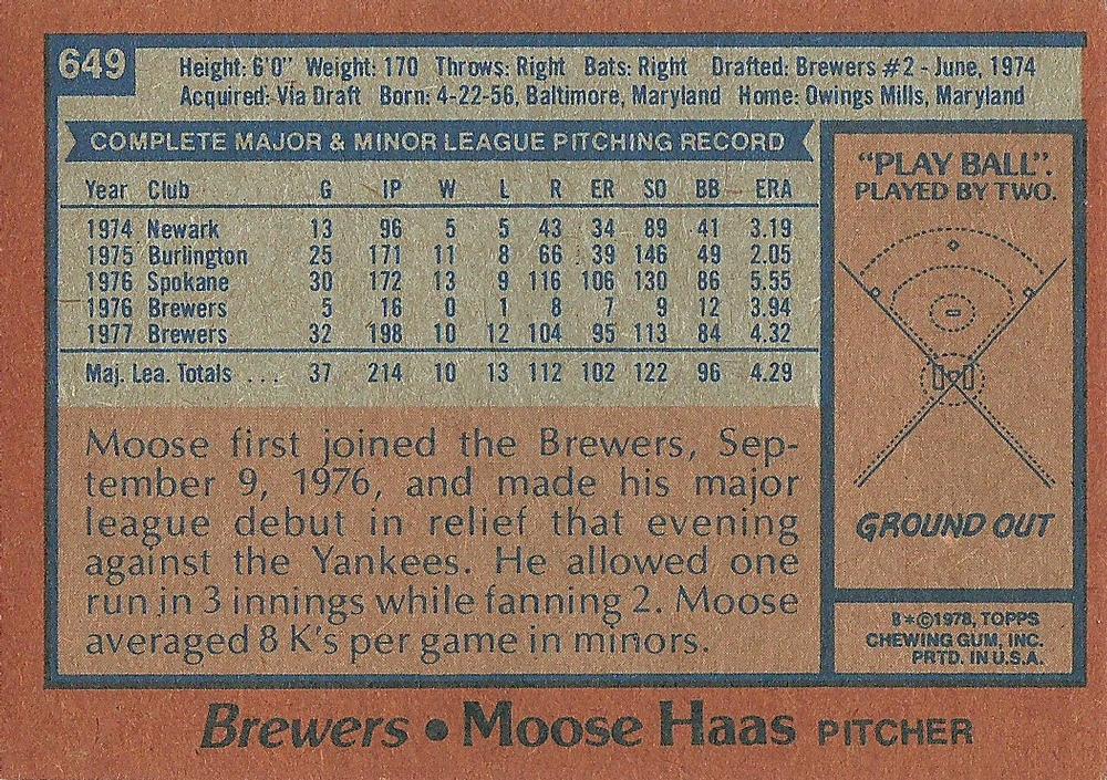 Moose Haas  baseball card collectible - Main Image 2