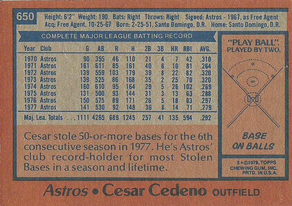 Cesar Cedeno  baseball card collectible - Main Image 2