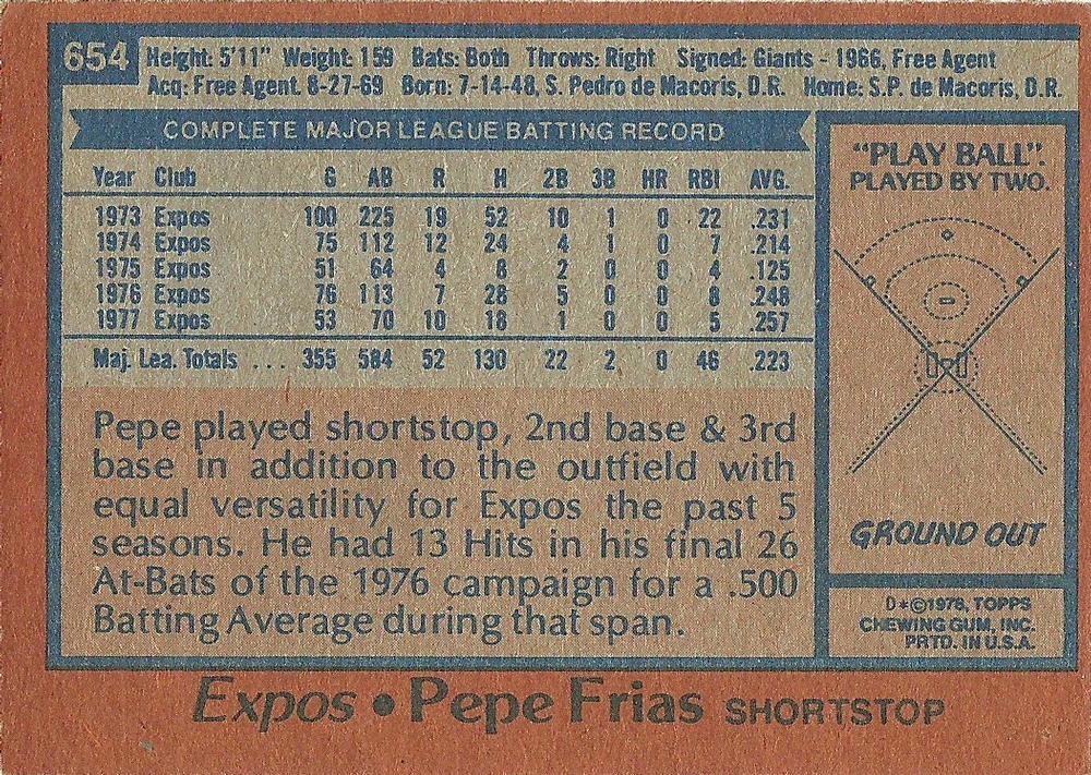 Pepe Frias  baseball card collectible - Main Image 2